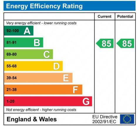EPC Graph
