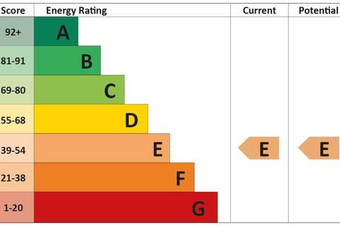 undefined, Banbury Road,  Oxford,  OX2