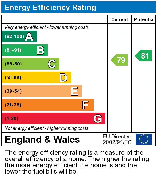 EPC
