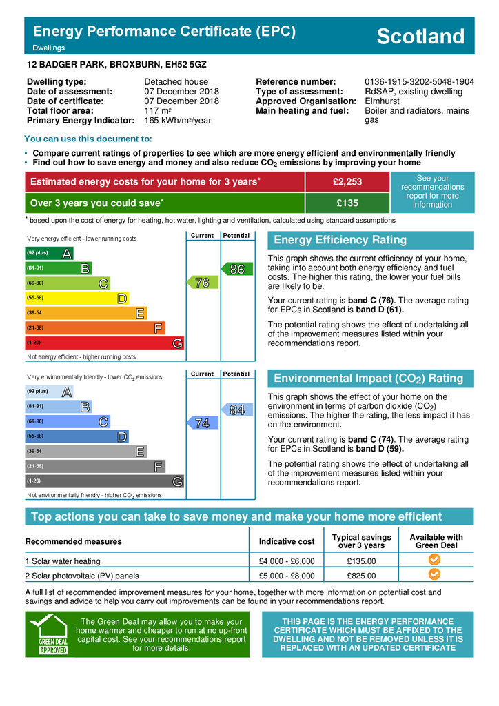 EPC Certificate