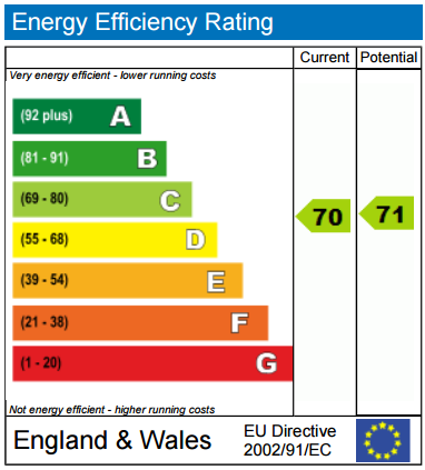 EPC
