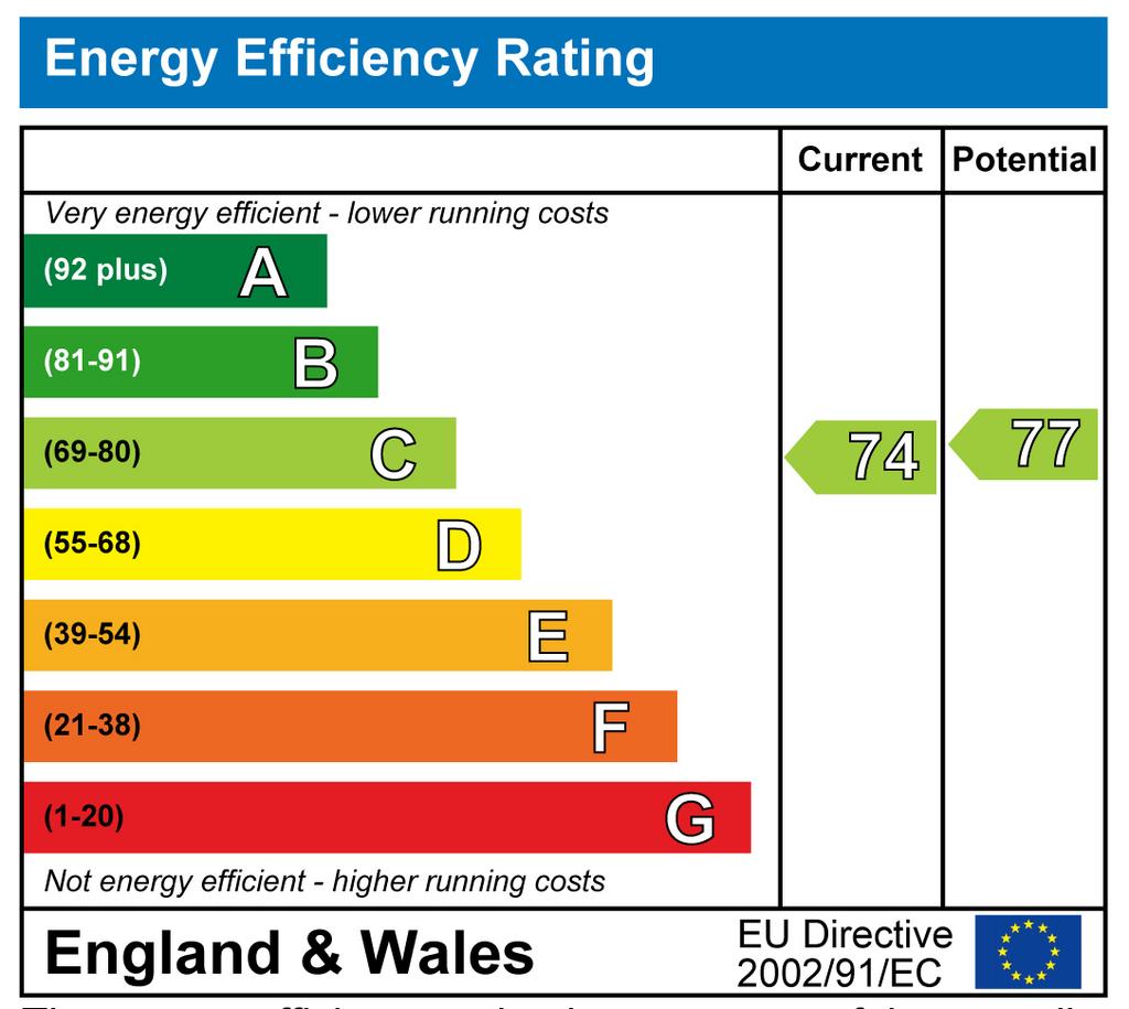 EPC