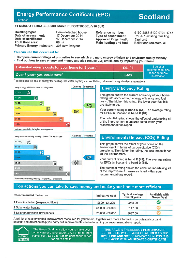 EPC Certificate