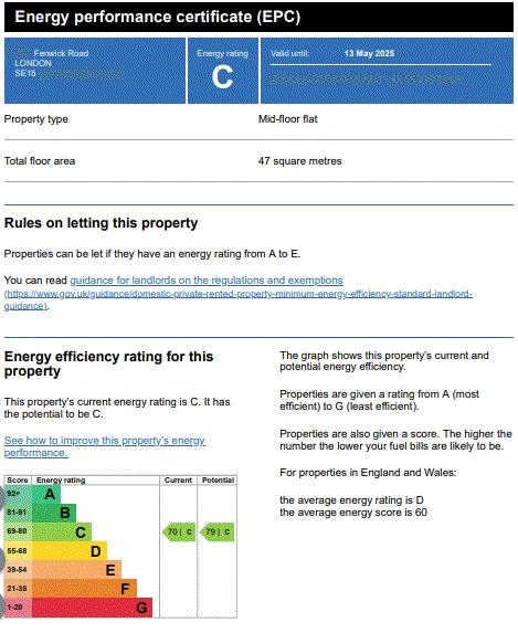 EPC graph- 13.05.202