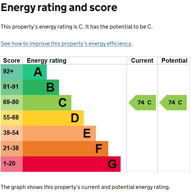 EPC