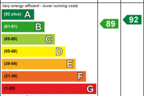 undefined, Flanshaw Field Drive, Wakefield WF2