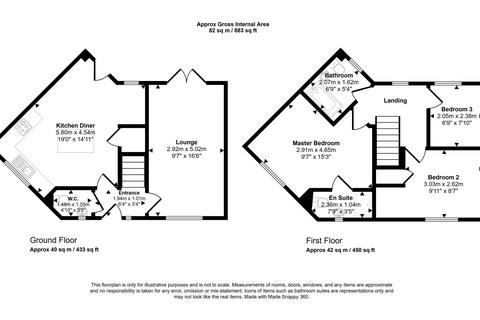 undefined, Oakfield Gardens, Oakerside, Peterlee, Durham, SR8 1BA