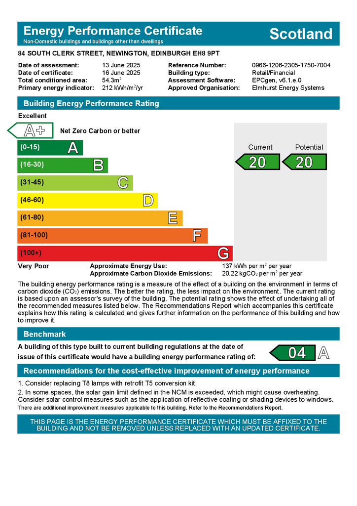 EPC Certificate