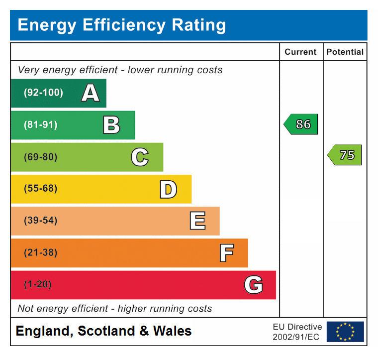 EPC