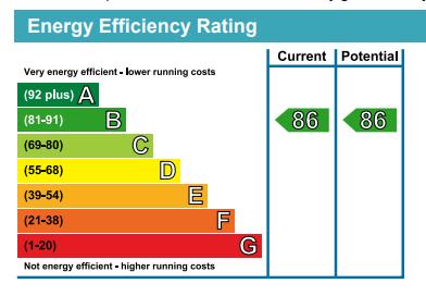 EPC Graph