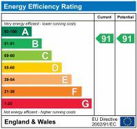 EPC Graph