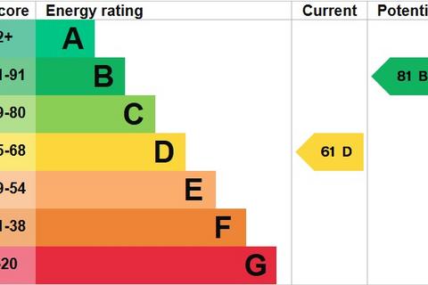 4 bedroom terraced house for sale, Greenfields, Southerndown, The Vale of Glamorgan, CF32 0RP