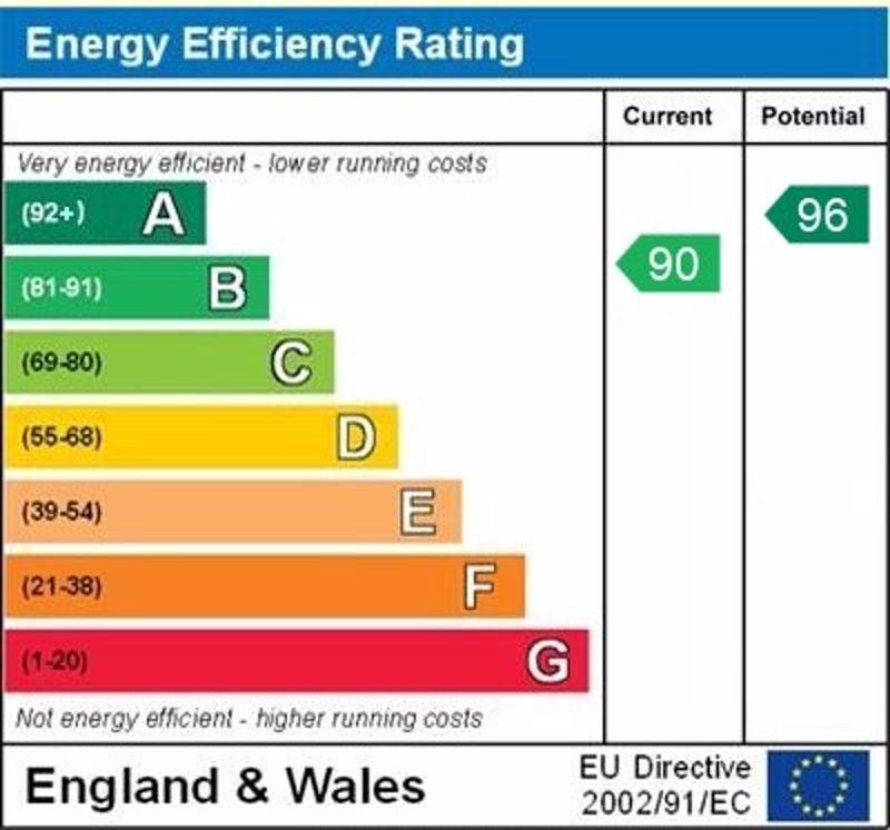 Epc graph