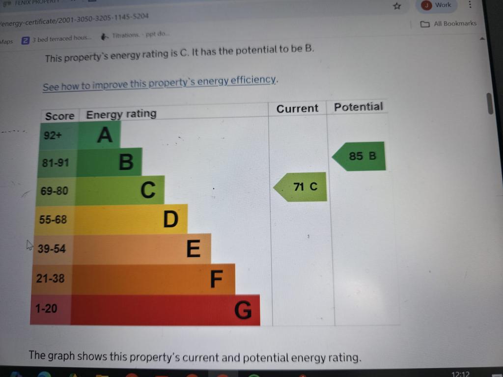 EPC