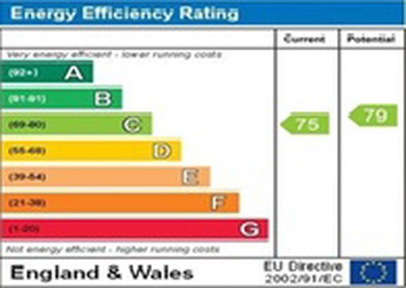 Epc graph