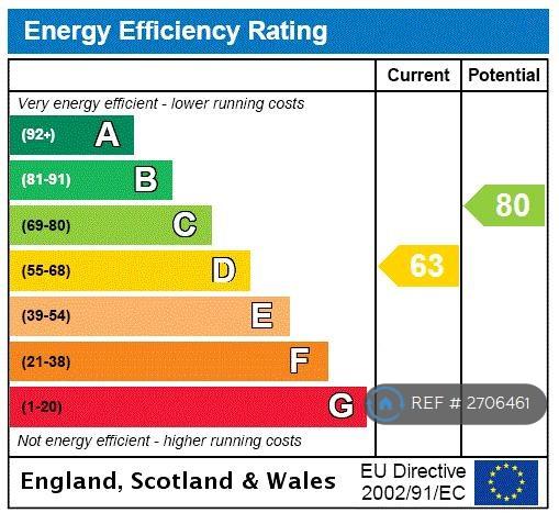 Epc