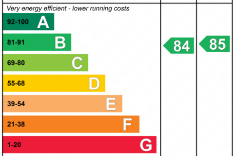 undefined, Manilla Road, Southend on Sea