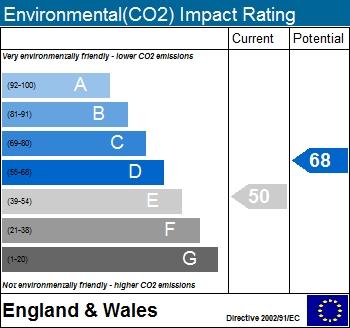EPC Graph