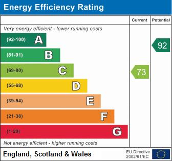 EPC Graph