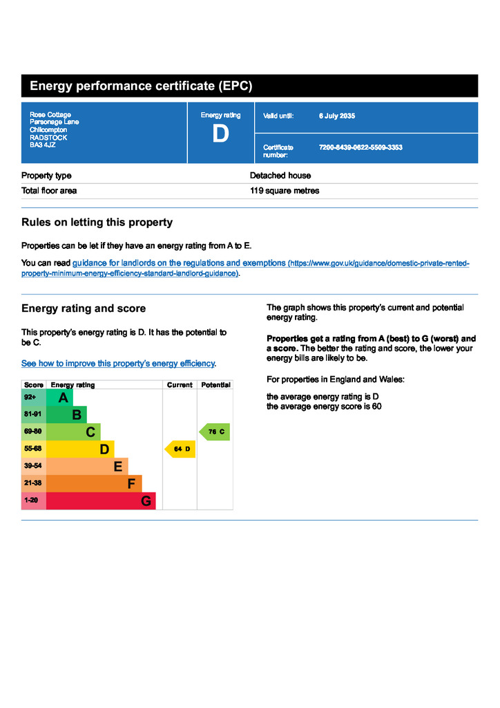 Energy Performance Certificate