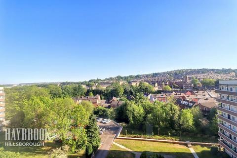 2 bedroom apartment for sale, Bradfield Road, Sheffield