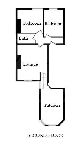 Luss House.jpg