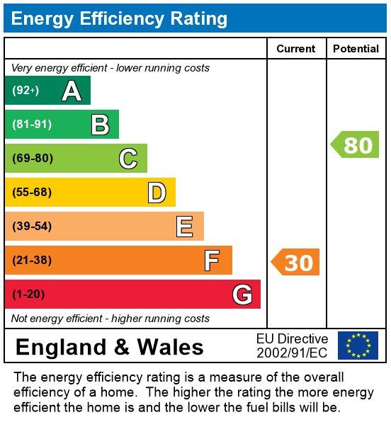 EPC