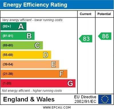 EPC graph
