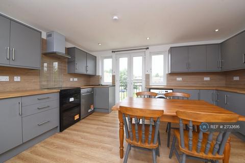 undefined, Stanmore, London, HA7