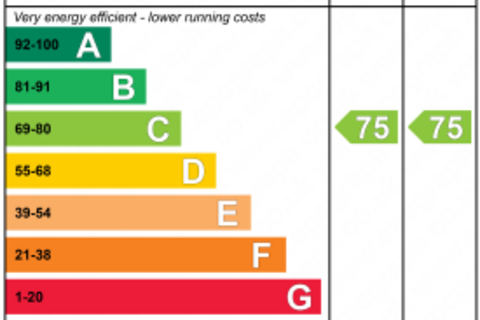 1 bedroom apartment for sale, , Douro House, , Wellington Road, Stockport