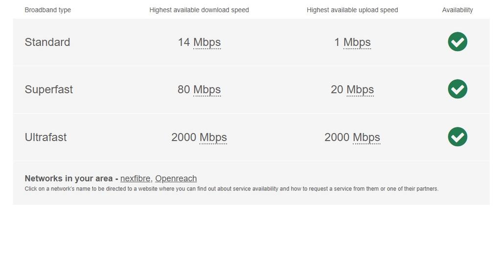 Broadband