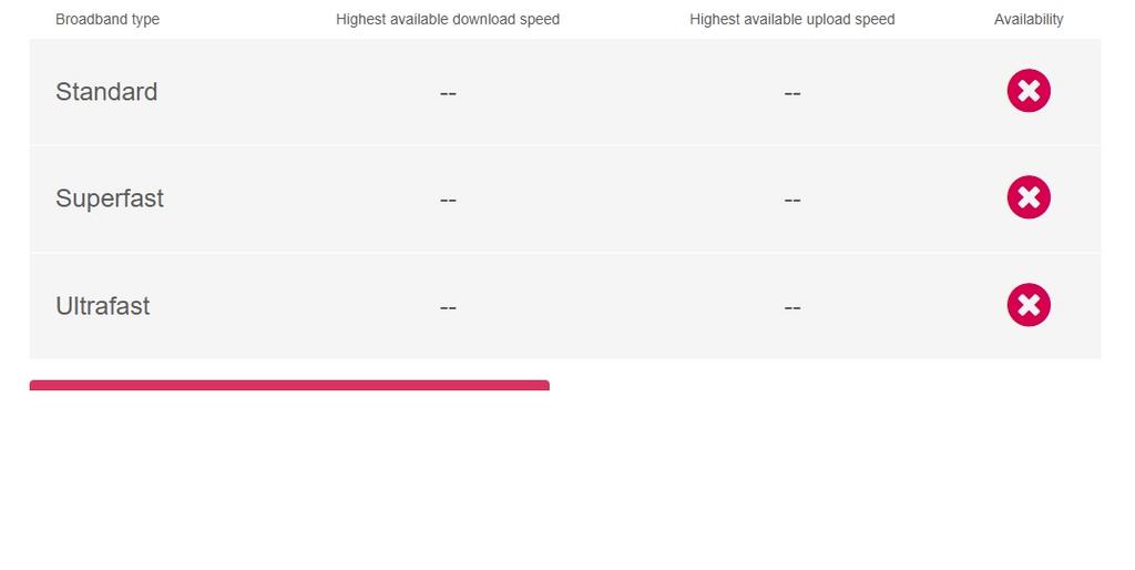 Broadband