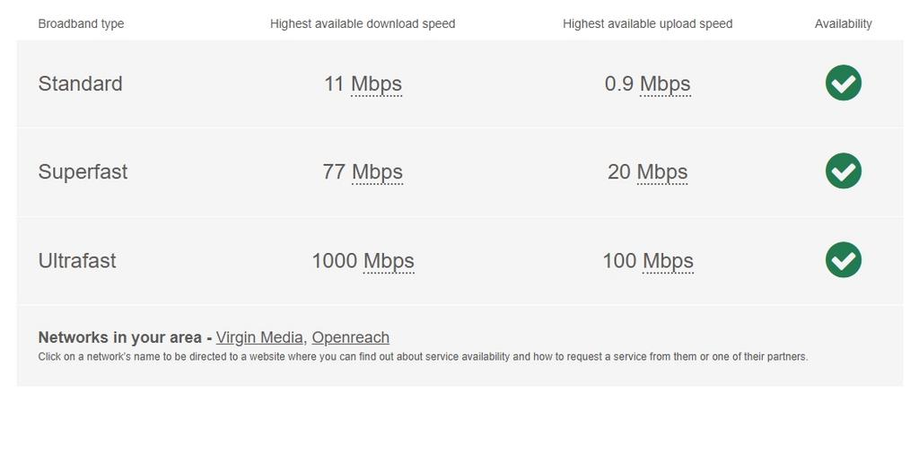 Broadband
