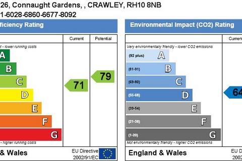 undefined, Connaught Gardens, Crawley RH10