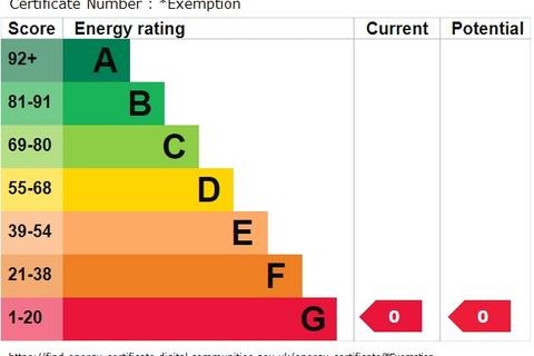 undefined, Stoke Newington Common, Stoke Newington