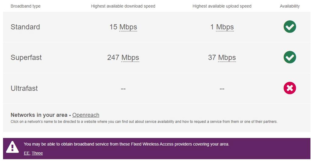 Broadband