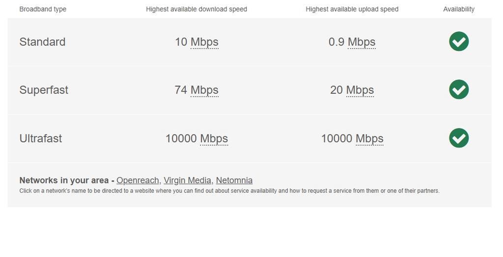 Broadband