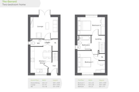 2 bedroom semi-detached house for sale, Bottle Kiln Dive, Stoke-on-Trent, ST6