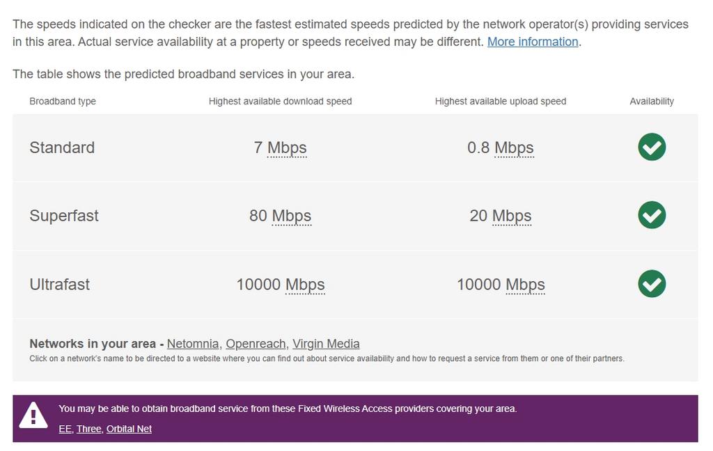 Broadband
