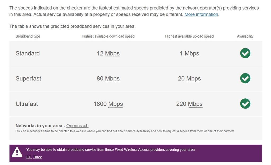 Broadband