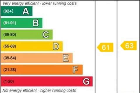 1 bedroom apartment to rent - Lansdowne Road, Bournemouth BH1