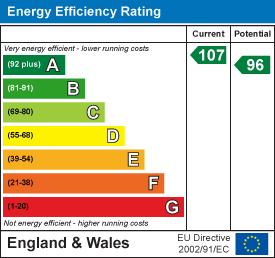 EE Rating