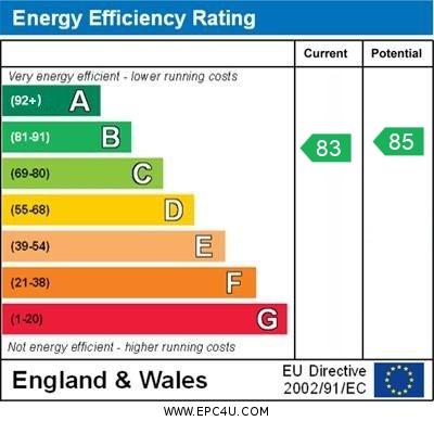 EPC Graph