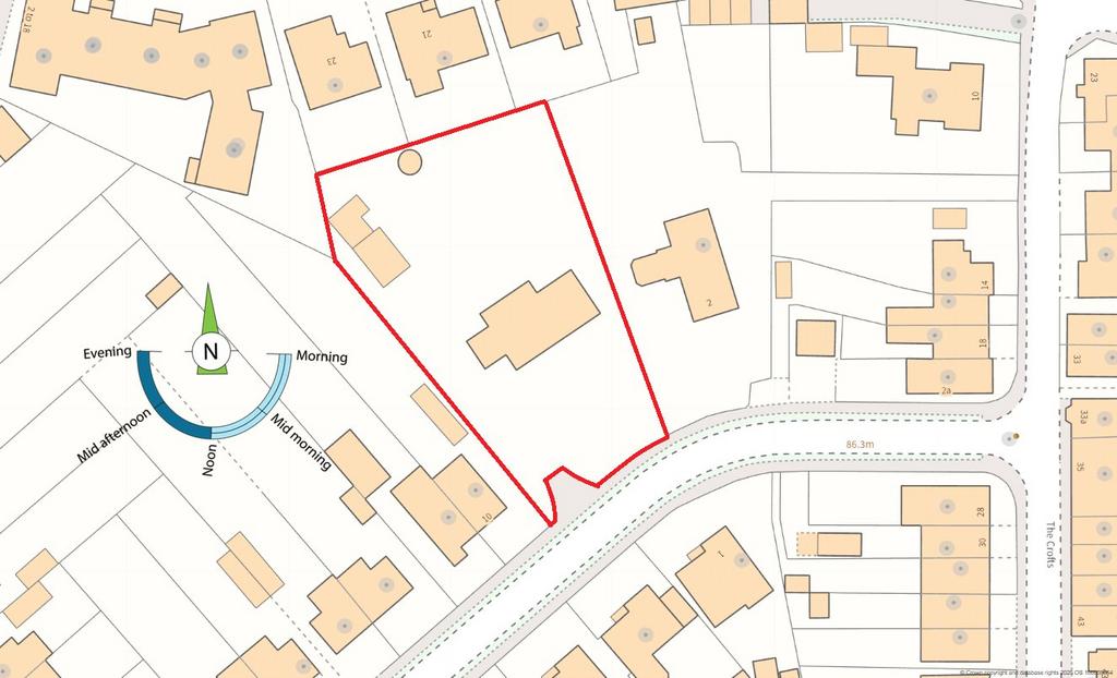 Site