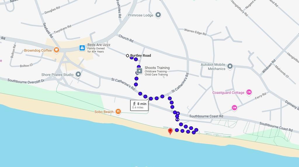 Distance to the Beach