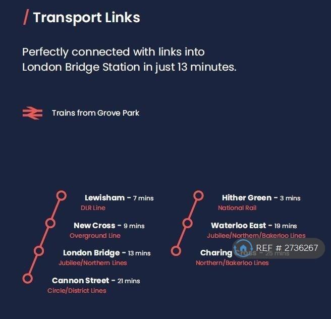 Transport Links