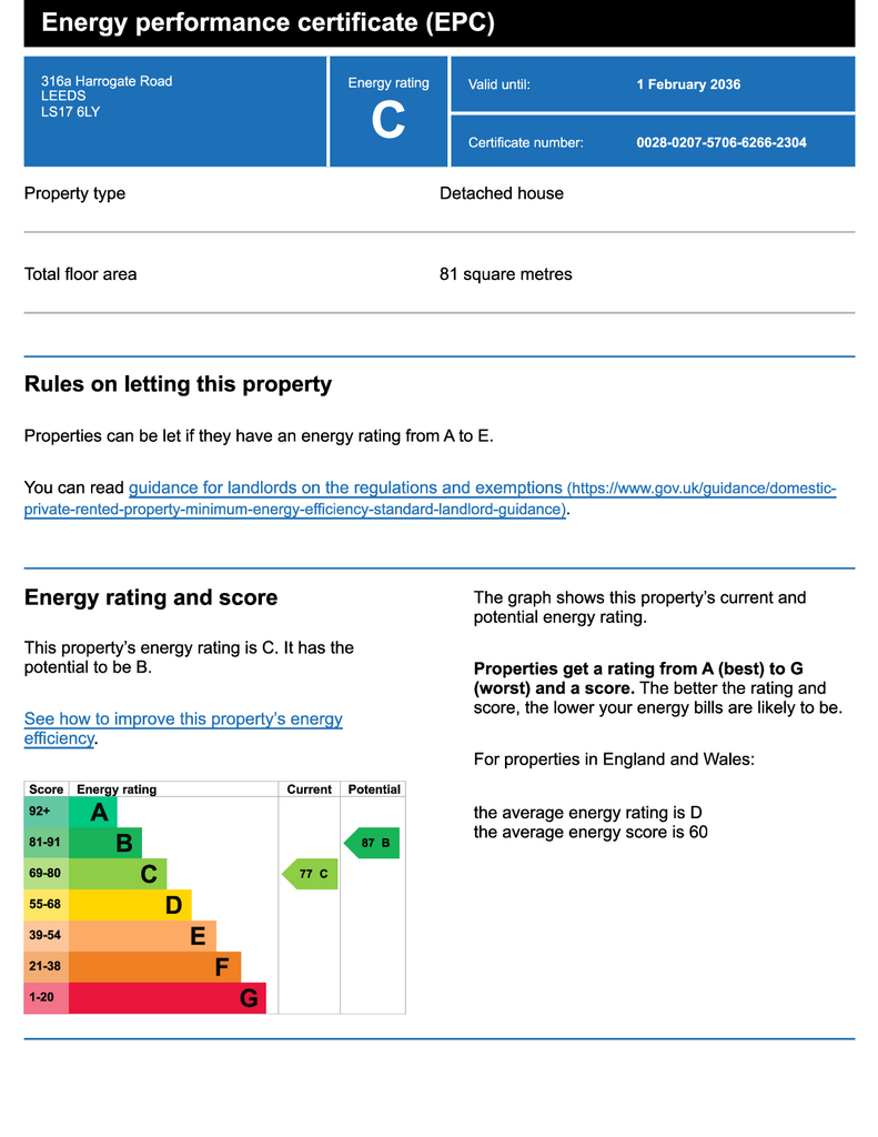 EPC Certificate