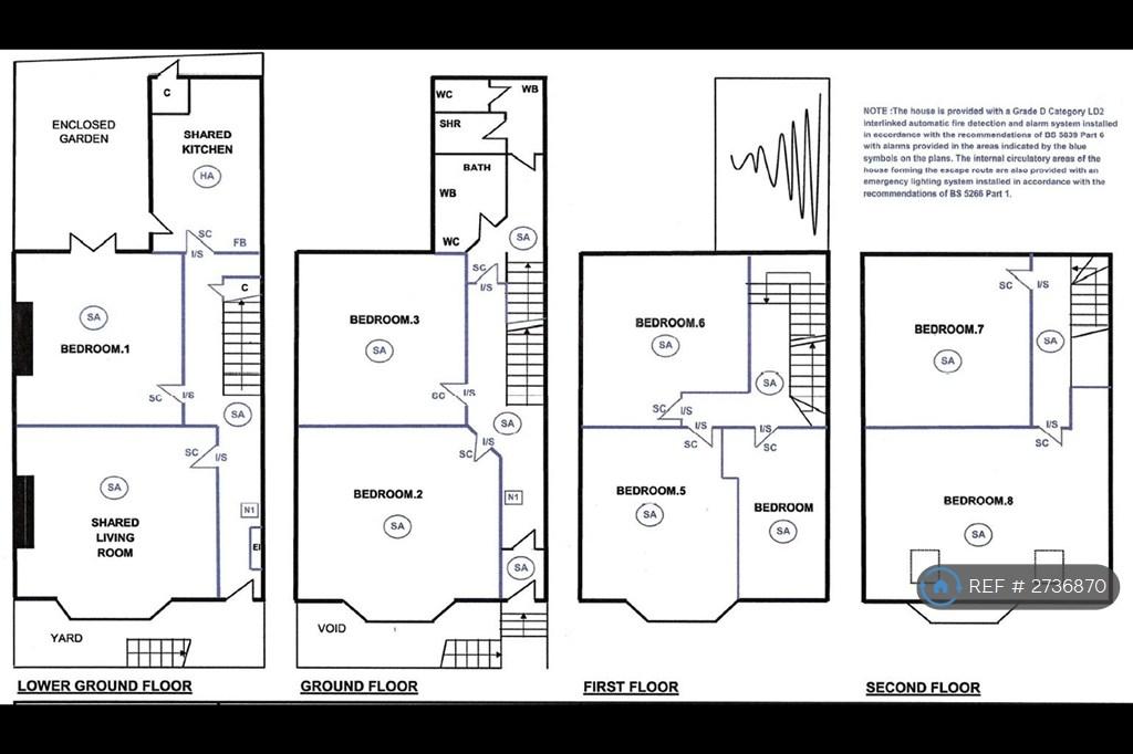 Floors Plan