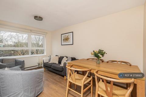 1 bedroom in a flat share to rent, East Hill, Wandsworth, SW18