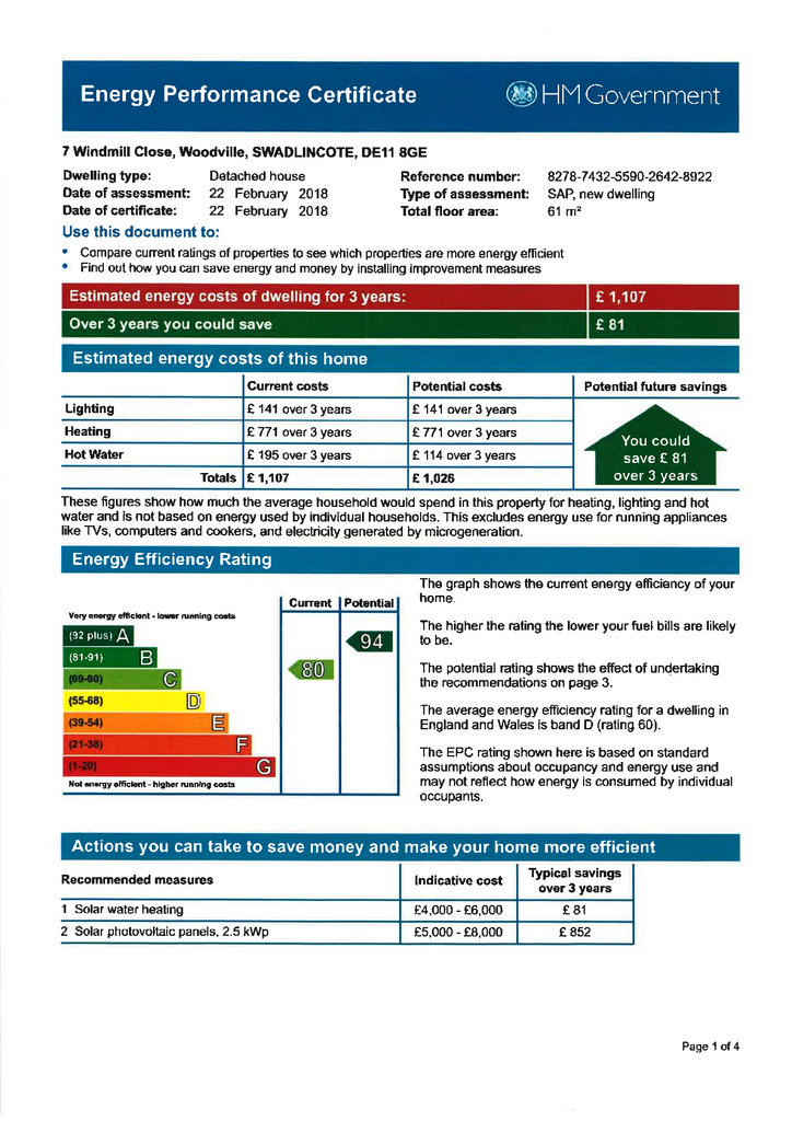 EPC Certificate